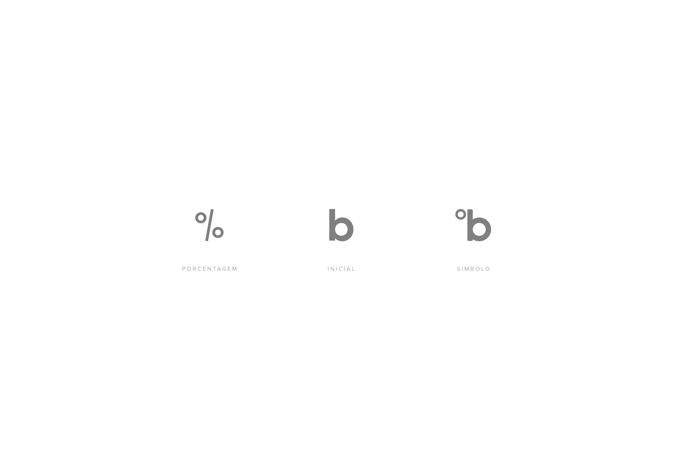 Bogle LOGO創(chuàng)意