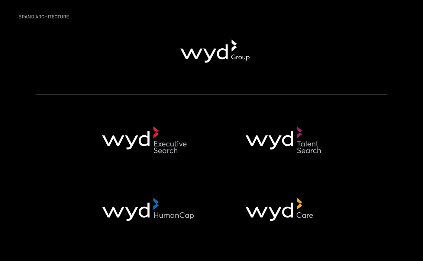 Wyd 集團(tuán)品牌形象