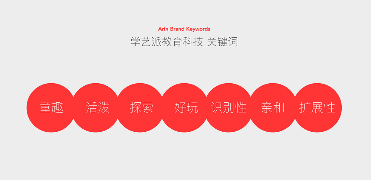 品牌全案設計公司案例創(chuàng)意